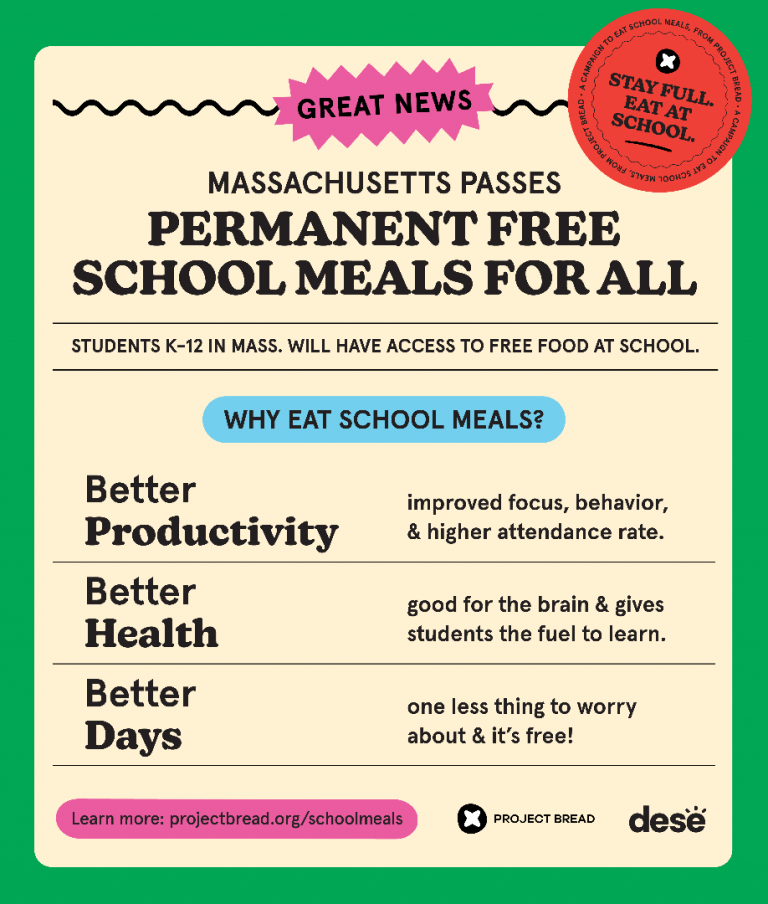 Free school meals for all students in MA for 2023-24